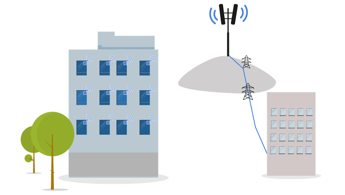 5G-illustrasjon 5G-illustrasjon