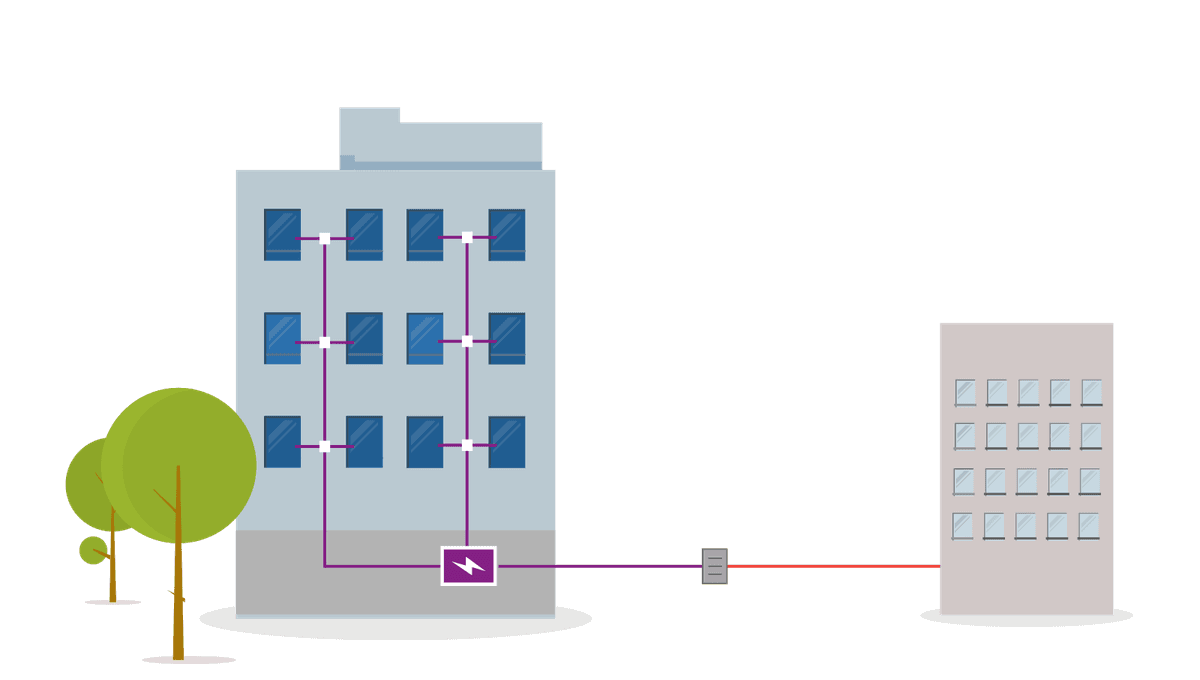 Hybridfiber/Coax Hybridfiber/Coax