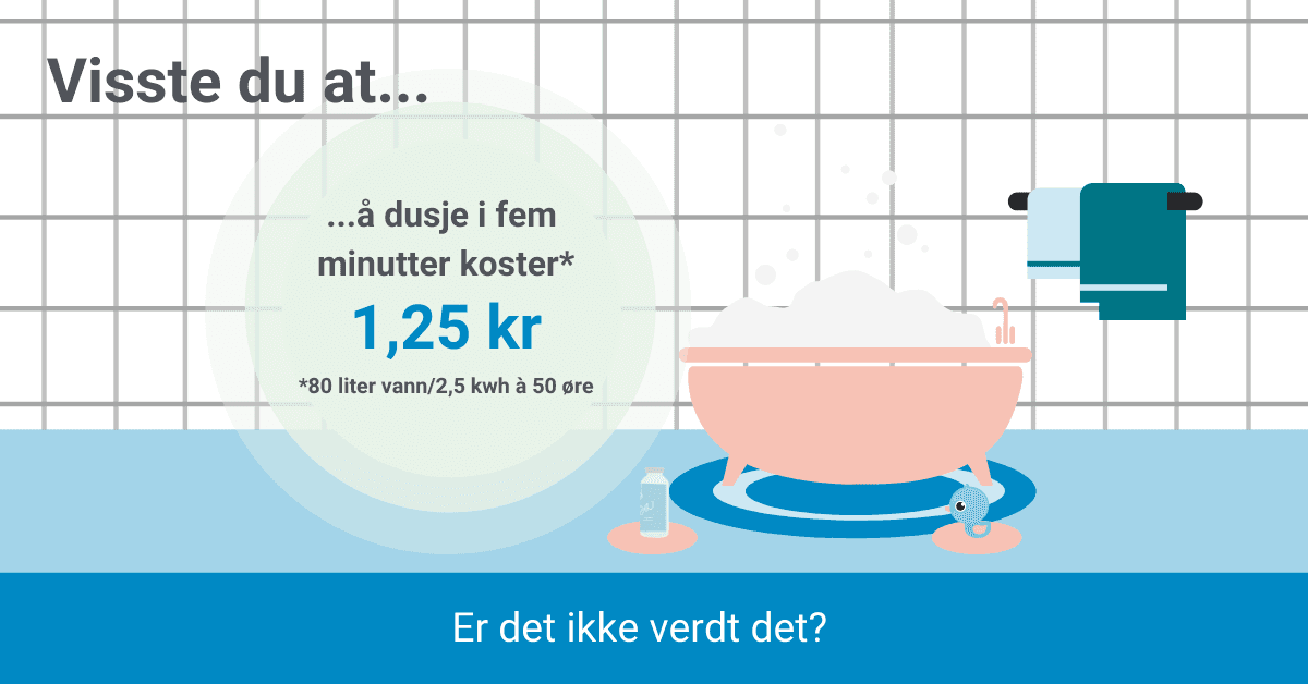 1200 x 628 : Å dusje i fem minutter 1200 x 628 : Å dusje i fem minutter